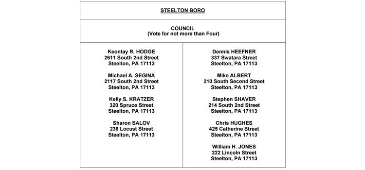 Running for Steelton Borough Council